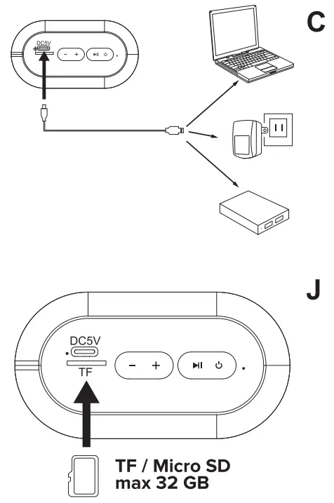 CANYON BSP 4 Portable Wireless Speaker - fig3
