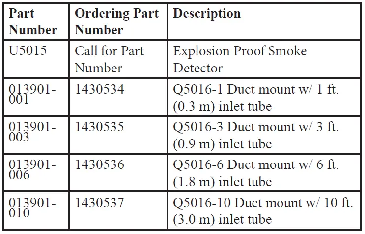 POTTER-U5015-Series-Explosion-Proof-Smoke-Detector-Owner-fig-7