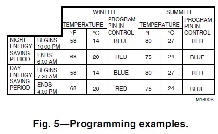 Honeywell-191108AJ-Series-Heating-or-Cooling-Thermostat- (10)