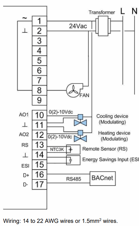 CONTEMPORARY CONTROLS BAST 421C B2 BACnet Communicating Thermostat - Wiring Diagram