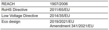 Technical data continued 3