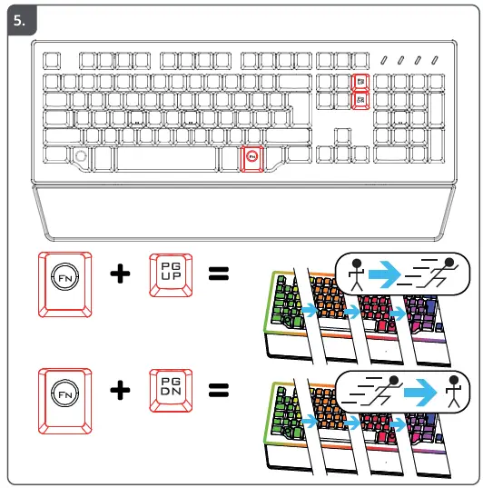 Trust-21839-GXT-860-Thura-Semi-Mechanical-Gaming-Keyboard-FIG-5