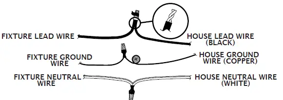 elk-HOME-81505-3-Newland-3-Light-17-Inch-Satin-Brass-Chandelier-Ceiling-Light-6