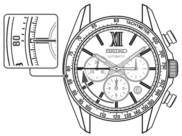 SEIKO 8R46 Mechanical Chronograph Smartwatch -- tachymeter