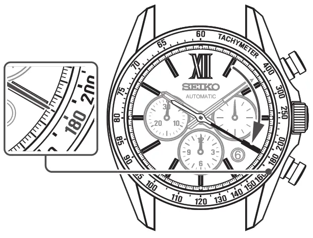 SEIKO 8R46 Mechanical Chronograph Smartwatch -- tachymeter