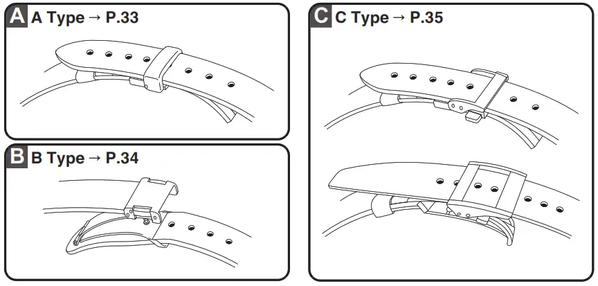 SEIKO 8R46 Mechanical Chronograph Smartwatch - tri-fold type