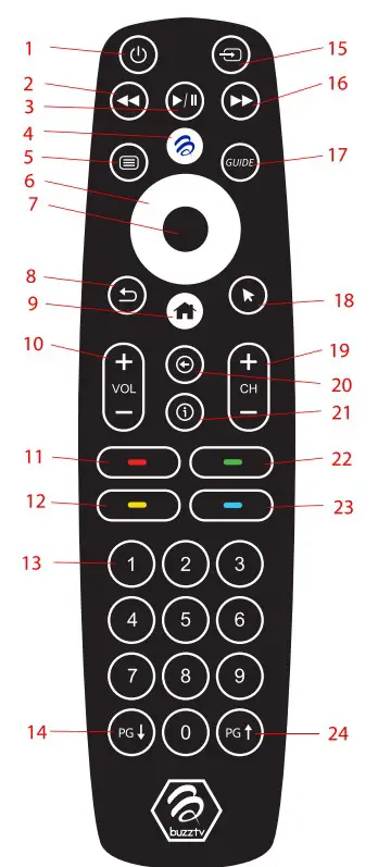 buzztv BT400-300 Smart Remote (1)