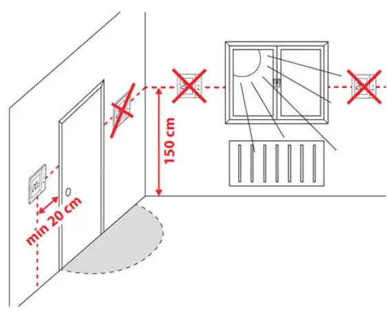 ENGO-E901-Wireless-Internet-Thermostat-FIG-2