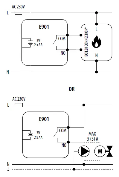ENGO-E901-Wireless-Internet-Thermostat-FIG-4