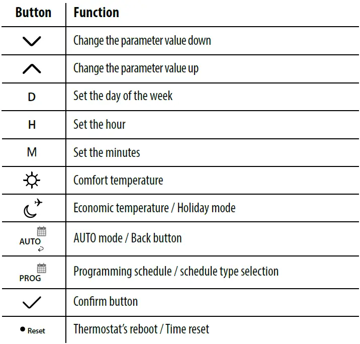 ENGO-E901-Wireless-Internet-Thermostat-FIG-8