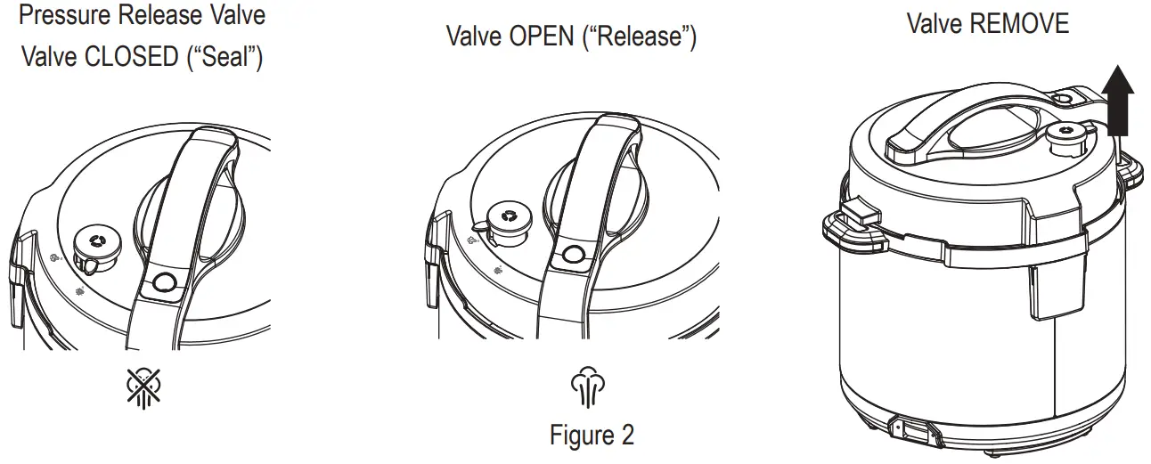 crockpot CSC051X Express Multi-Cooker - RELEASING PRESSURE