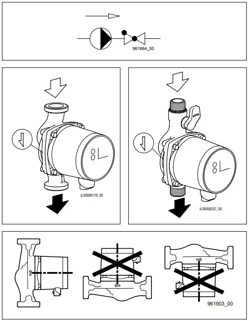 Assembly Instructions