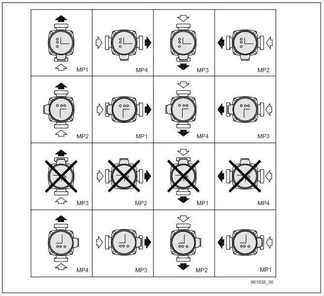 Assembly Instructions