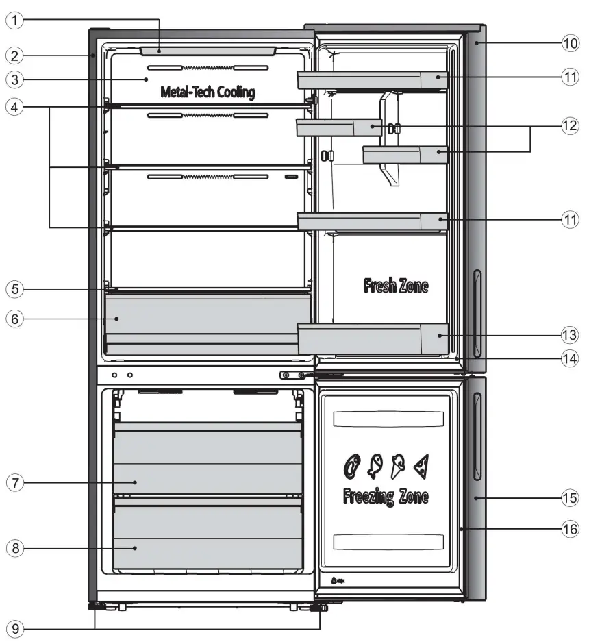 Hisense HRBM417C 417L Bottom Mount Fridge - Description
