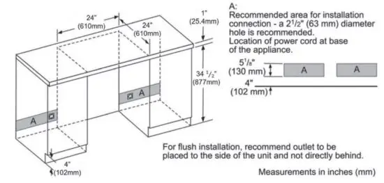 FIG 13 DOUBLE DRAWER REFRIGERATOR CUTOUT