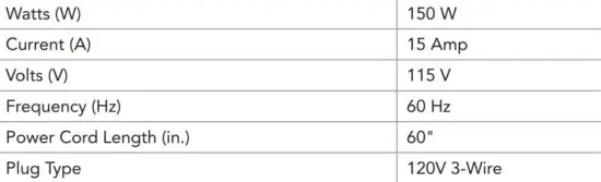 FIG 4 TECHNICAL DETAILS