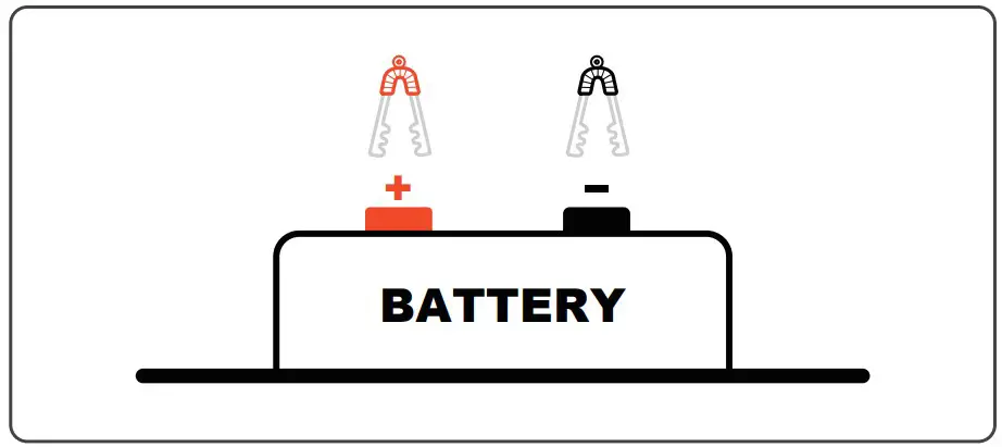Battery Test