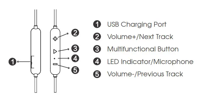 Soundpeats Q30 True Wireless Earphones - Product Diagram