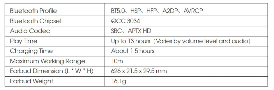 Soundpeats Q30 True Wireless Earphones - Specifications