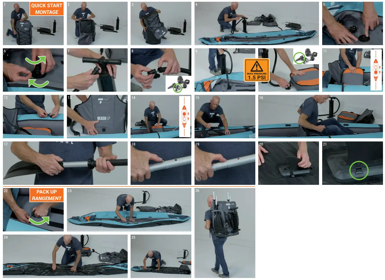 TAHE BEACH LP - figure 1