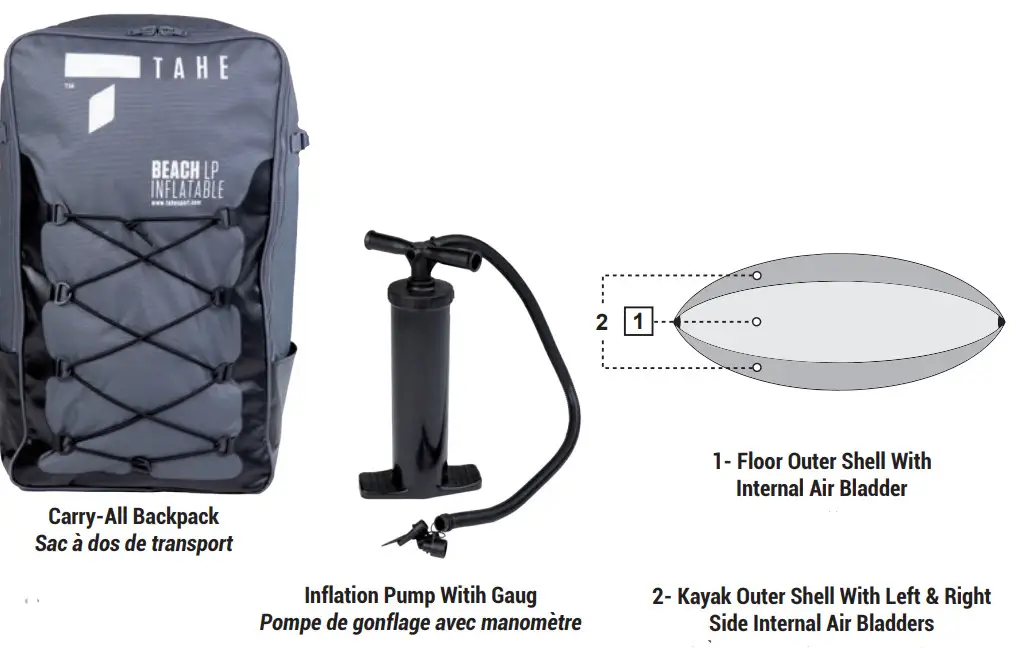 TAHE BEACH LP - figure 2