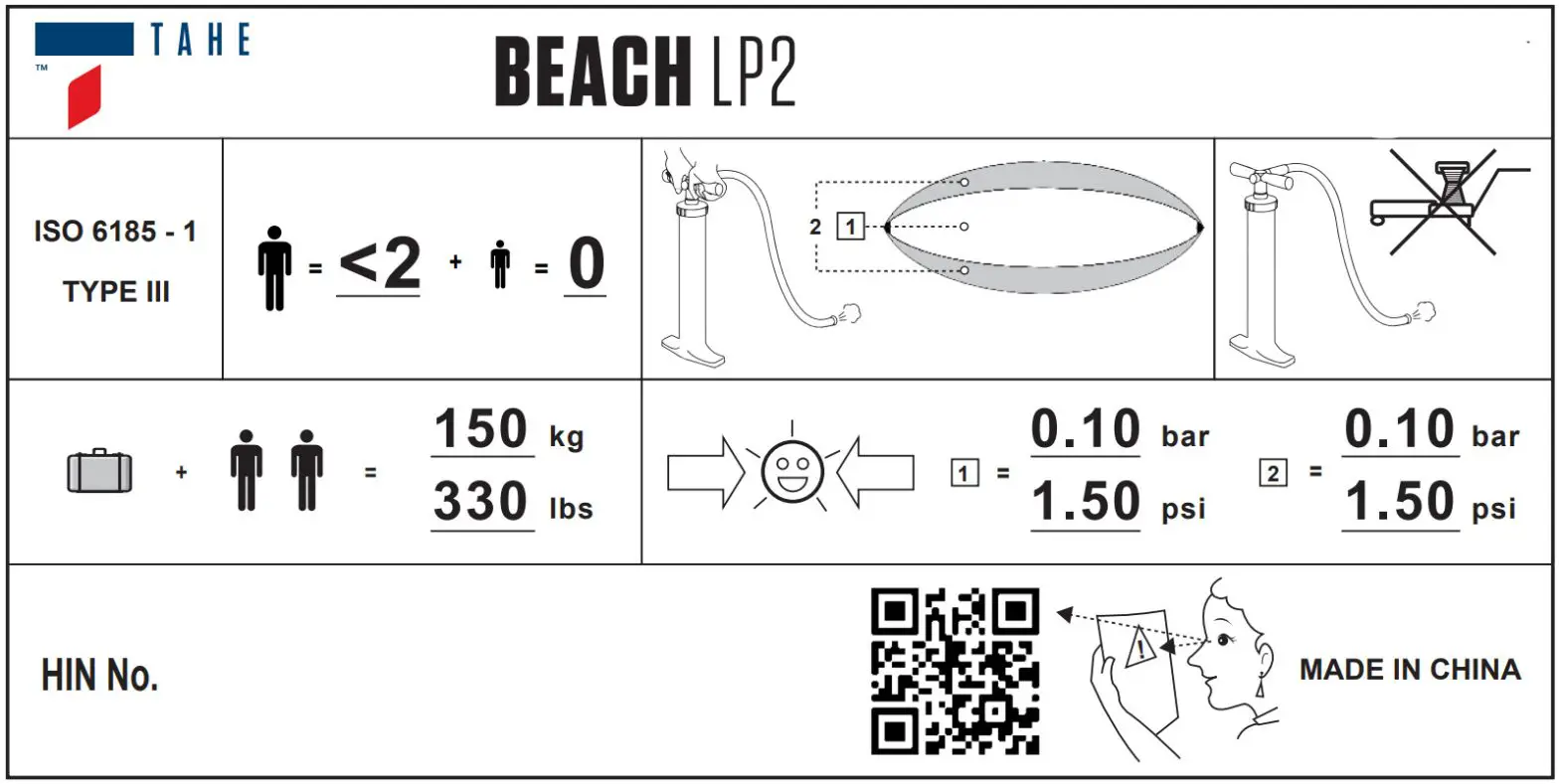 TAHE BEACH LP - figure 5