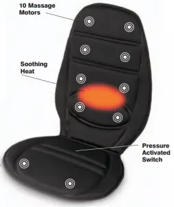 10 Motor Back Massager features