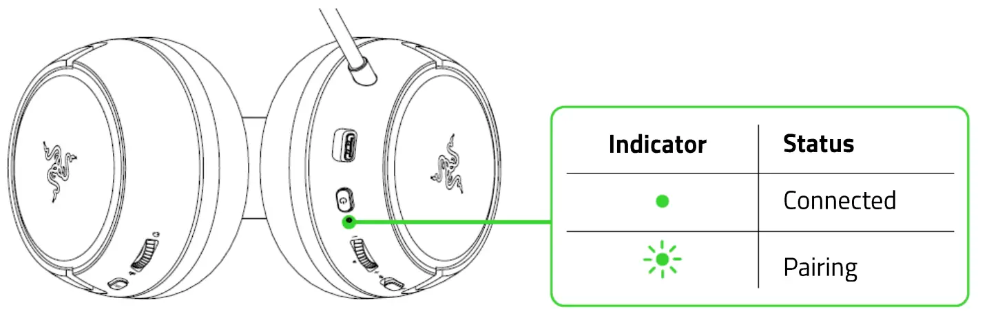 RAZER RZ04-03480100-R3M1 Wireless Gaming headset - FIG12
