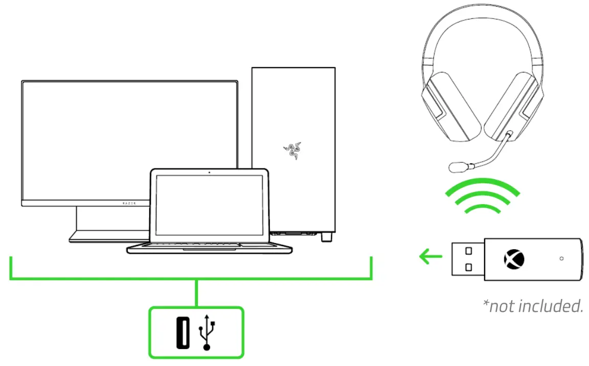 RAZER RZ04-03480100-R3M1 Wireless Gaming headset - FIG14