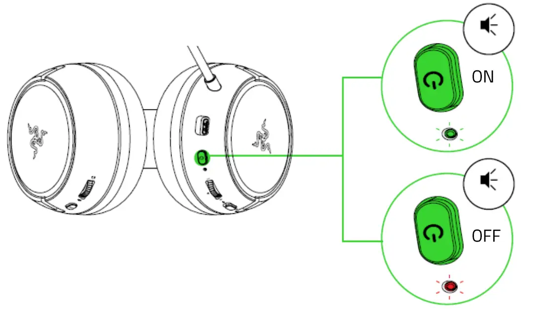 RAZER RZ04-03480100-R3M1 Wireless Gaming headset - FIG18
