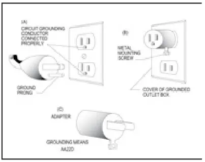 AROMA Hot Pot ASP-610 - Grounding Instructions