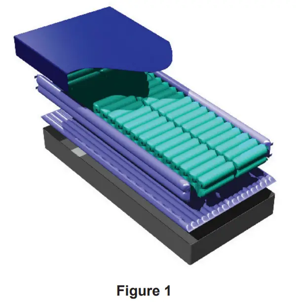 Joerns Support Surface DermaFloat LR Model - figure 1.