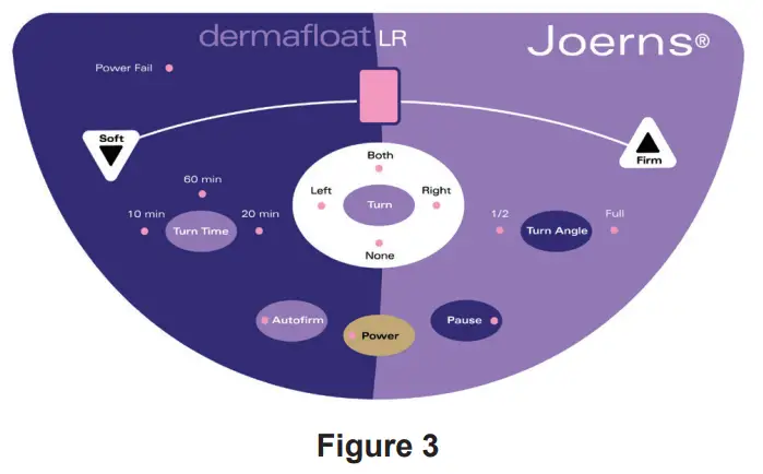 Joerns Support Surface DermaFloat LR Model - figure 3