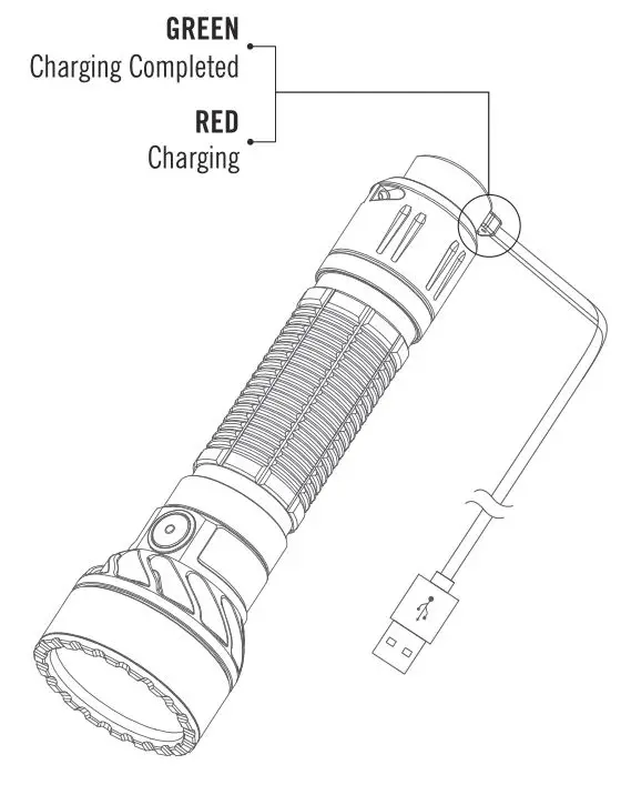 OLIGHT Freyr - CHARGING