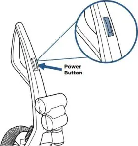 Operation Inductions