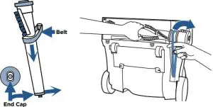 Bruch and Belt Inductions