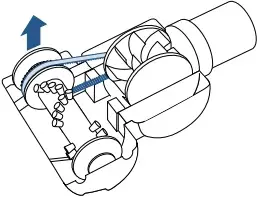TurboBrush and TurboEraser Tools