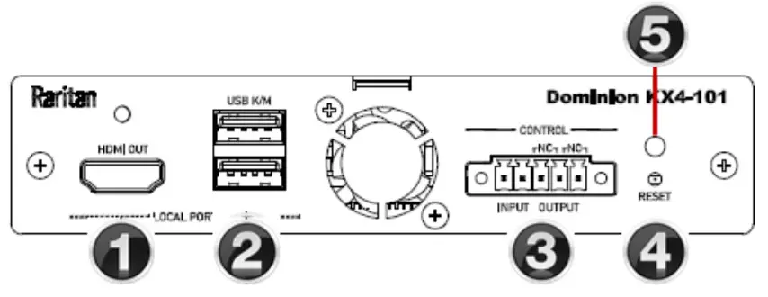 Raritan DKX4-101 Ultra High Performance 1 Port 4K KVM -figure 2