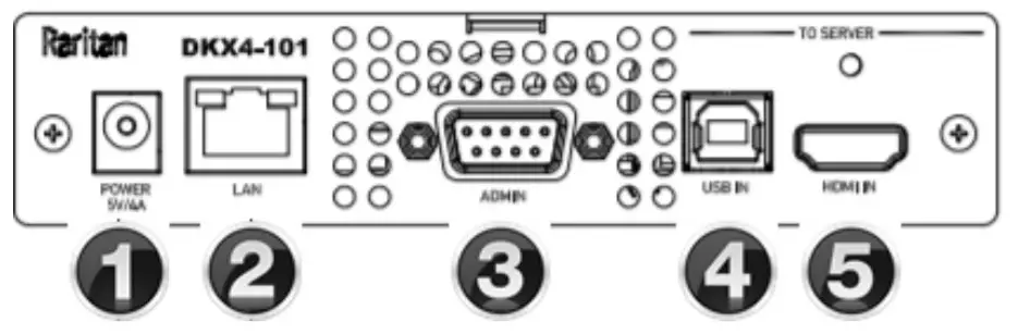 Raritan DKX4-101 Ultra High Performance 1 Port 4K KVM -figure 3