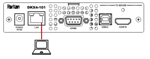 Raritan DKX4-101 Ultra High Performance 1 Port 4K KVM -figure 98