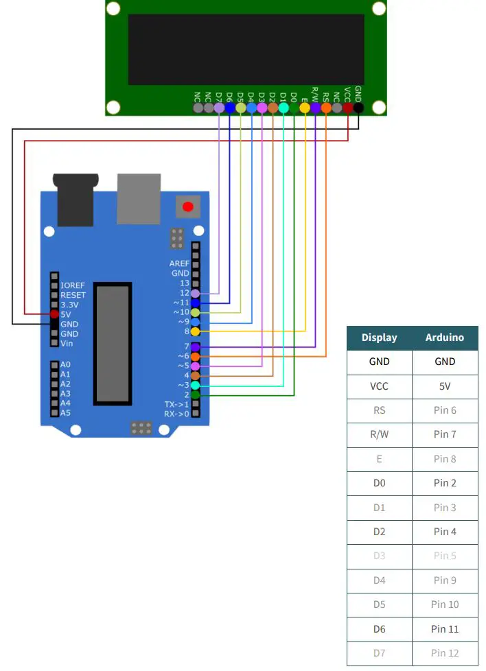 JOY-iT 1656369 OLED LCD Module 16X2 Instruction Manual - 8-bit