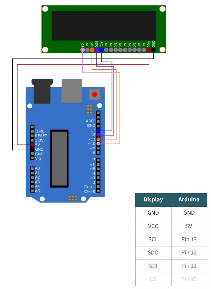 JOY-iT 1656369 OLED LCD Module 16X2 Instruction Manual - Connection
