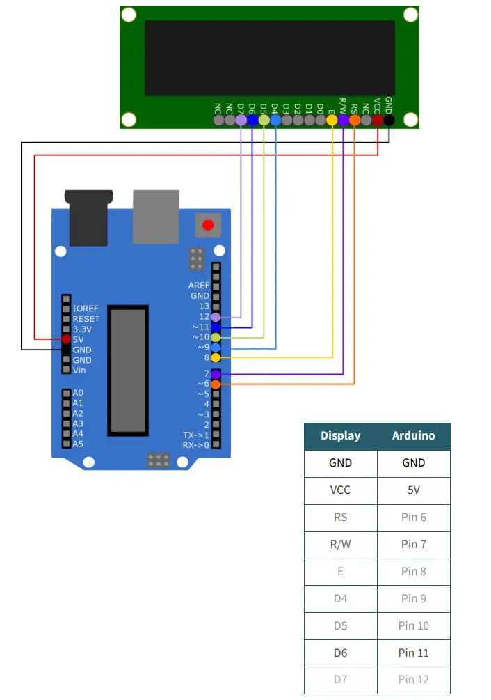 JOY-iT 1656369 OLED LCD Module 16X2 Instruction Manual - Parallel