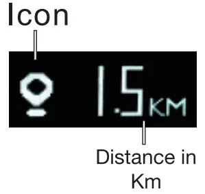 Distance Interface