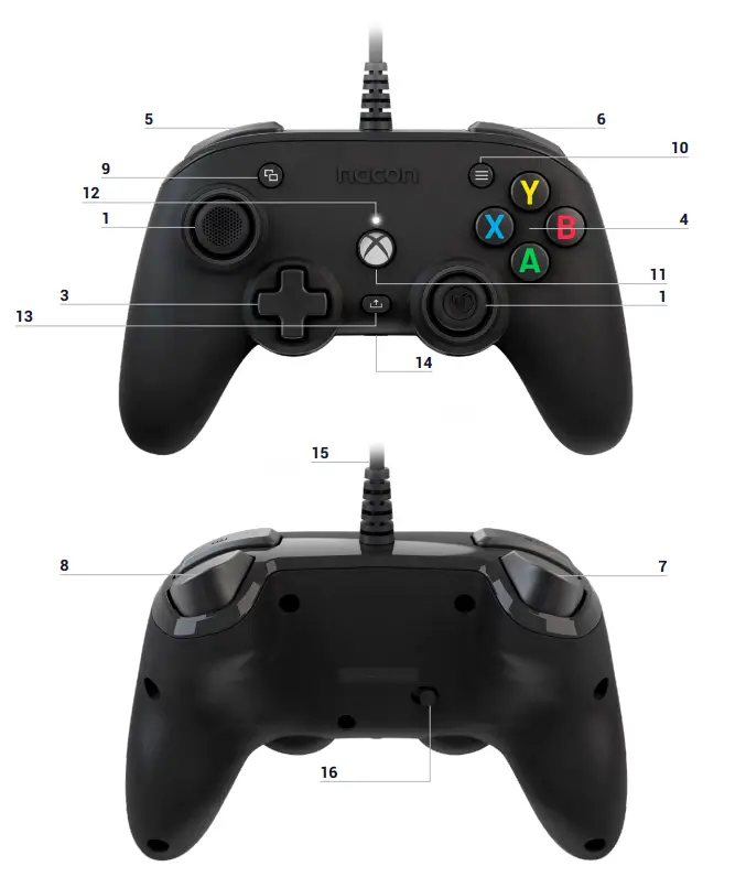 nacon Pro Compact Ergonomic Controller - Control elements
