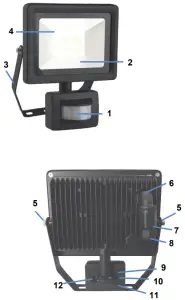WeteLux 900832 30W LED Floodlight-Overview
