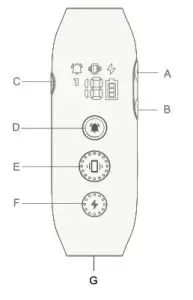 DogCare DPA01-1 Pet Training Collar--Remote