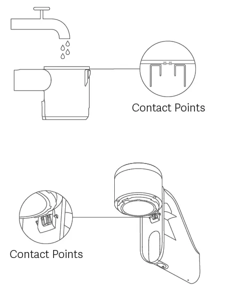 recommended to rinse