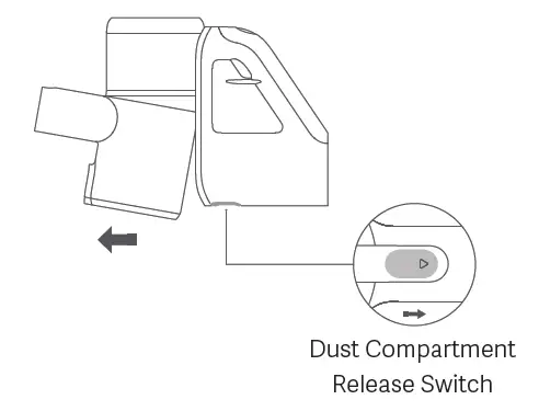 switch next to the dust