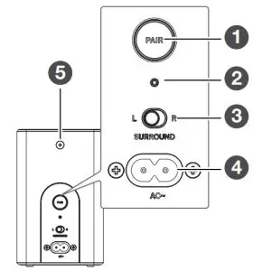 Hisense RS-H8 Wireless Rear Speaker - Parts and Controls